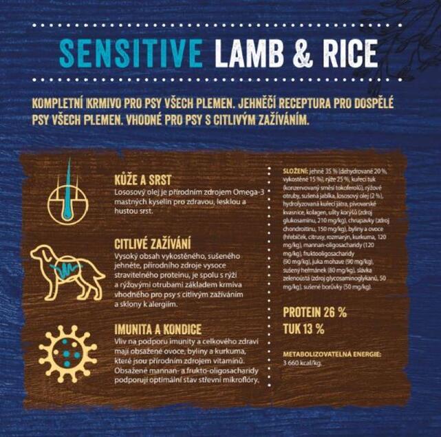 Brit Premium by Nature Sensitive Lamb - 3