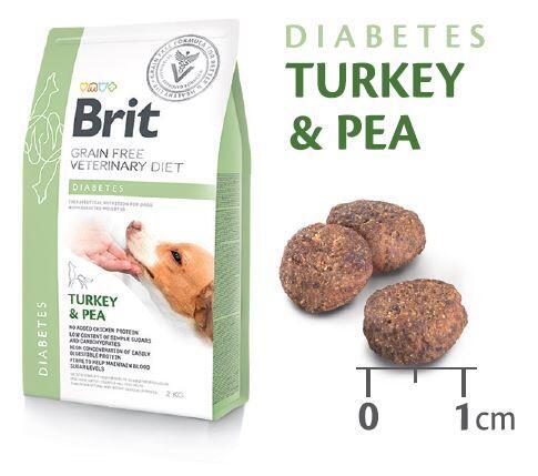 Brit GF Veterinary Diets Dog Diabetes - 3